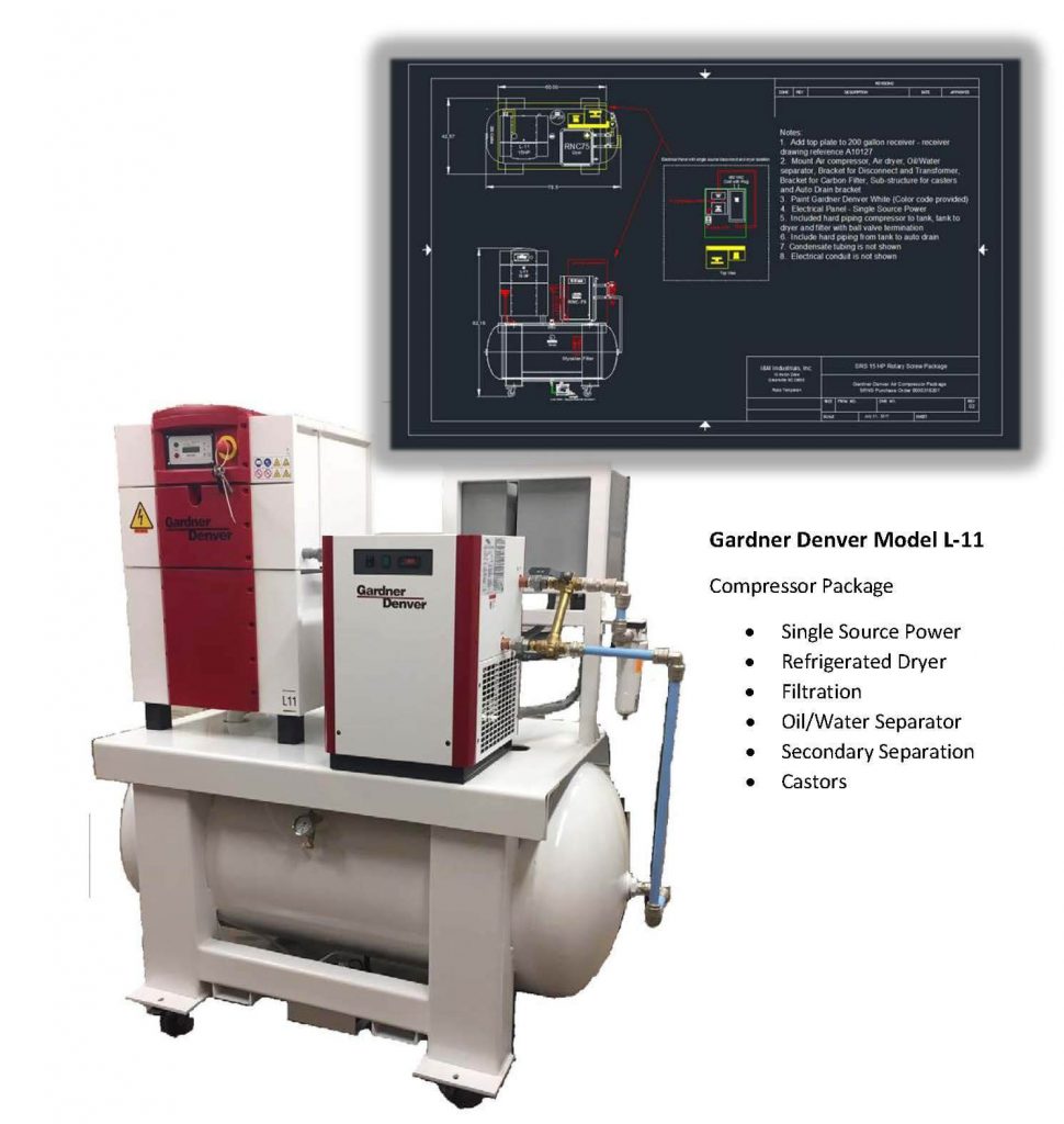 Pckaged Compressed Air Solution: Compressor, Dryer Filters and Separators on Casters