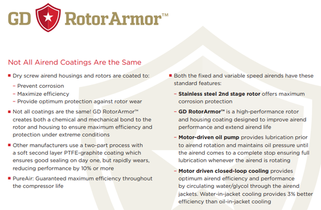 Garner Denver's Rotor Armor