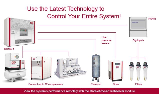 Schematic-CompressorComtroller