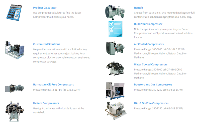Sauer Gas Compressors Product Lineup
