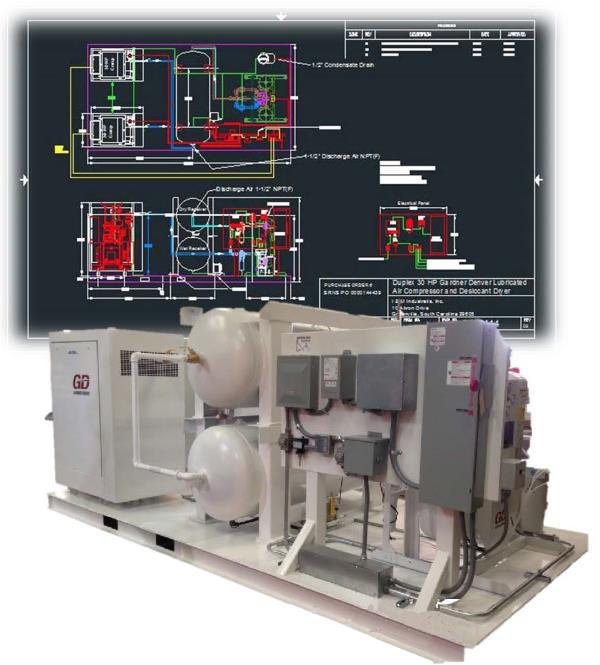 Complete Compressor Solution, packaged on a skid